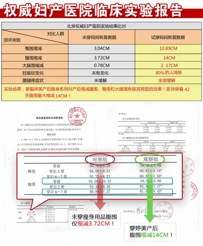 Corset amincissant luxueux - Ref 708413 Image 21