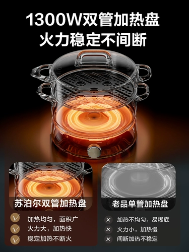 SUPOR DORO Функция Электрика