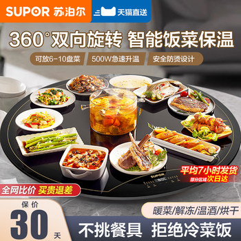 Supor Warming Plate, Hot Dish Plate, Food Insulation Plate, Round Multifunctional Household Plate, Heating Table Mat, Hot Dish Magic Tool