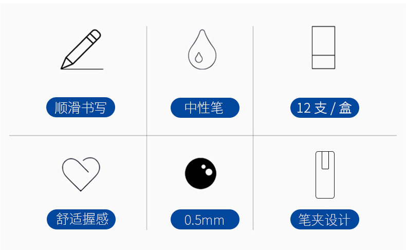 宝克PC988中性笔医生处方笔碳素笔0.5mm 宝克PC988中性笔医生处方笔碳素笔0.5mm