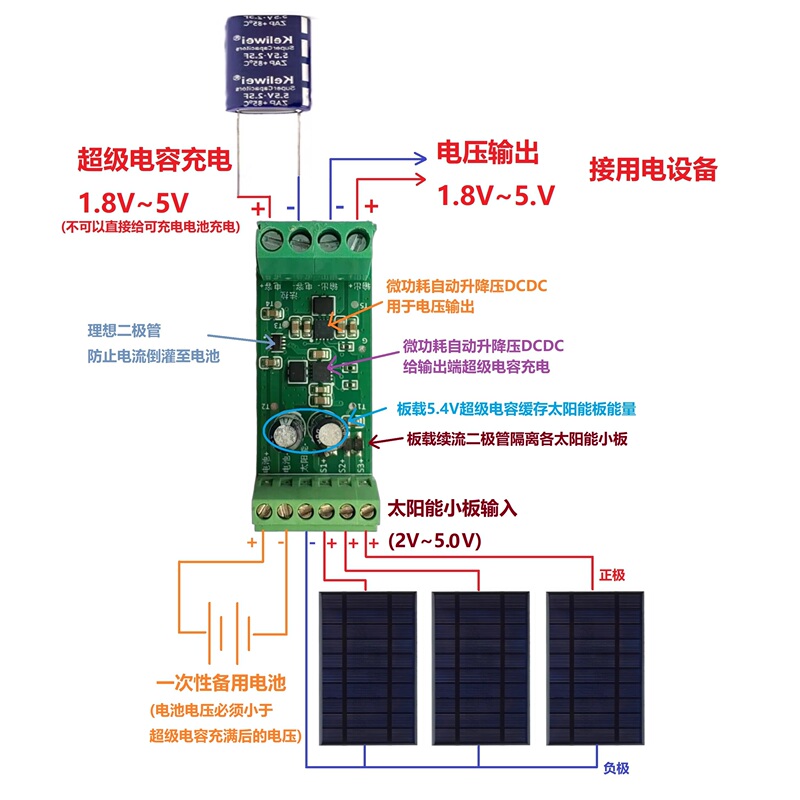 Tps63900 Micro-Power Energy Collector Automatic Boost Converter Solar Non-Mppt