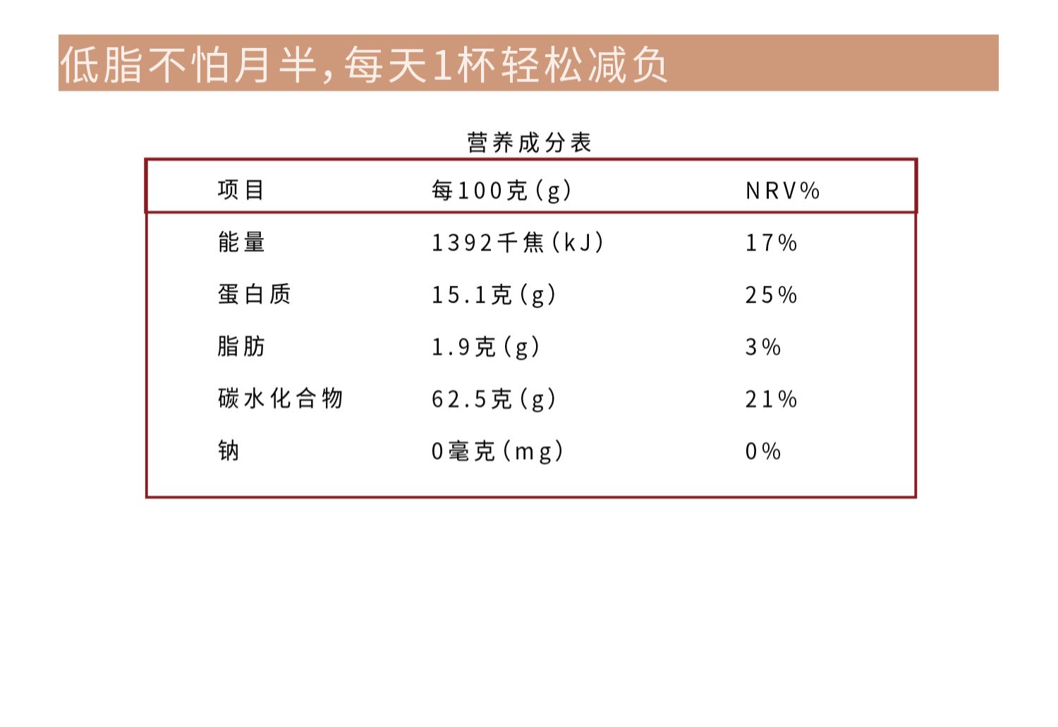 【璞诉】赤小豆薏米芡实茯苓茶300g