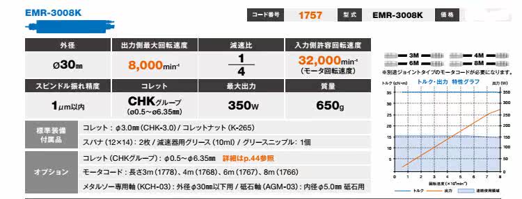 Шпиндель emr-3008k日本nakanishi中西nsk高速电主轴钻孔主轴 动力头