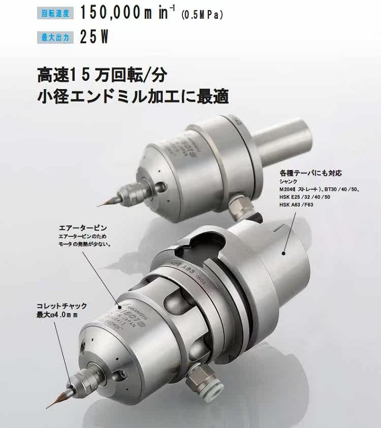 Шпиндель 原装日本nakanishi中西气压高速主轴hts1501s-hsk e40 雕刻主轴