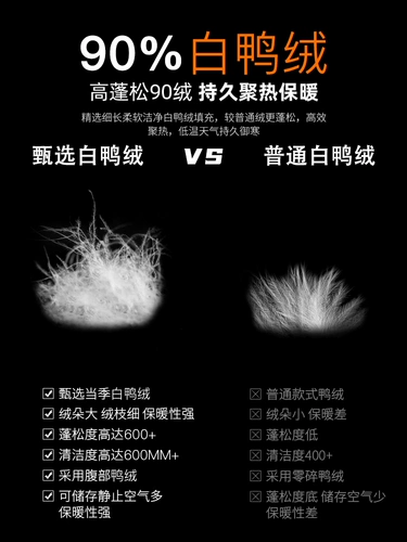 Дорожный зимний водоотталкивающий пуховик с капюшоном, легкая и тонкая короткая однотонная куртка, утиный пух