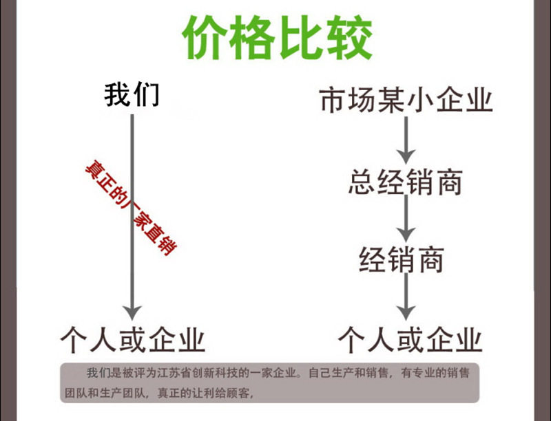 Пластиковый поддон 平板九脚塑料叉车托盘 仓库防潮垫板 超市地台加厚平面可加钢卡板