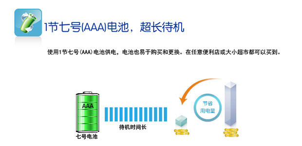 Telecommande - pointeur laser - Ref 384104 Image 30