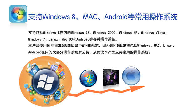 Telecommande - pointeur laser - Ref 384104 Image 28