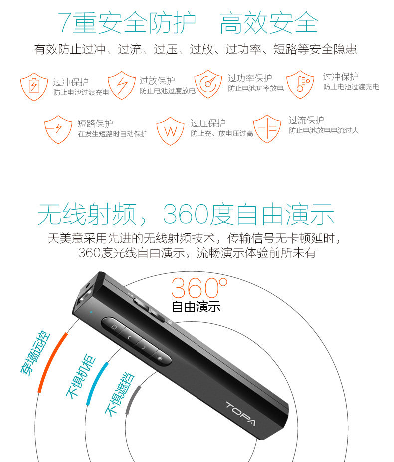 Telecommande - pointeur laser - Ref 385289 Image 15