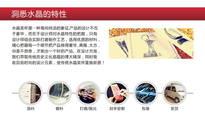 描述设计 1-2 副本.jpg