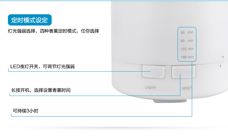 Humidificateur USB - Ref 410824 Image 8