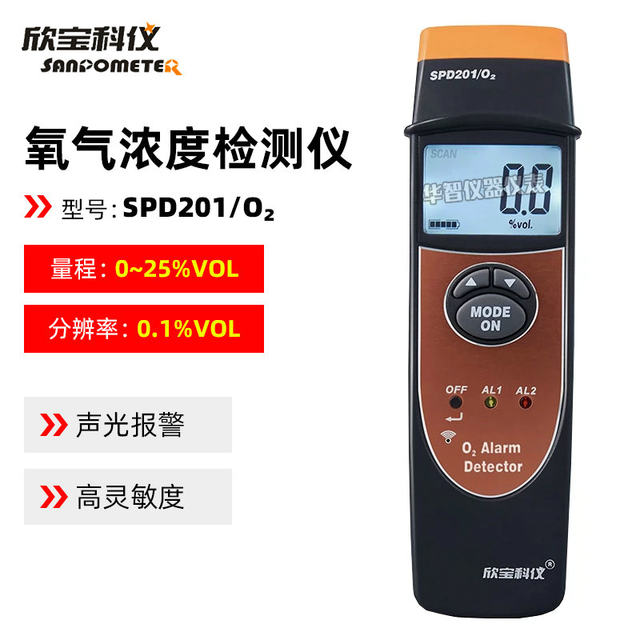 Xinbao Spd202Ex Gas Toxic Gas Leak Alarm Detector Natural Gas Leak Alarm Detector