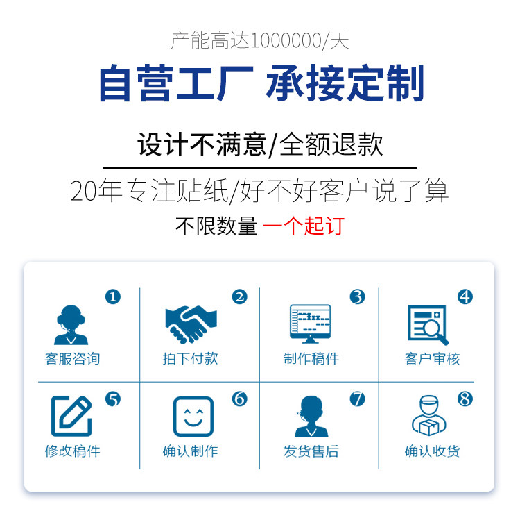 Наклейка 看门狗军团uv转印贴卡通套图水晶标签户外防水龙头盔汽车装饰贴纸 OTHER