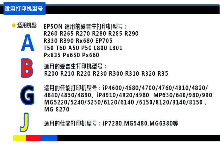 Thẻ trắng phi tiêu chuẩn 120 * 80 áp dụng Máy in phun Epson R330 Jig L800 L805 - Phụ kiện máy in