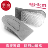 Высокие стельки, полустельки, невидимые напяточники, против усталых ног