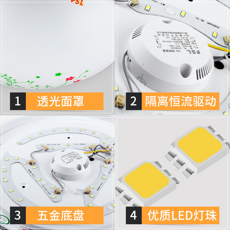 fsl����led����������ϵ��