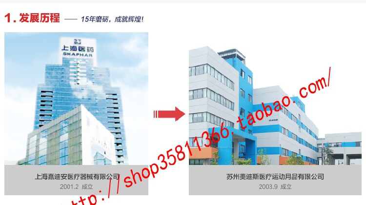 Protection sport - Ref 586233 Image 5