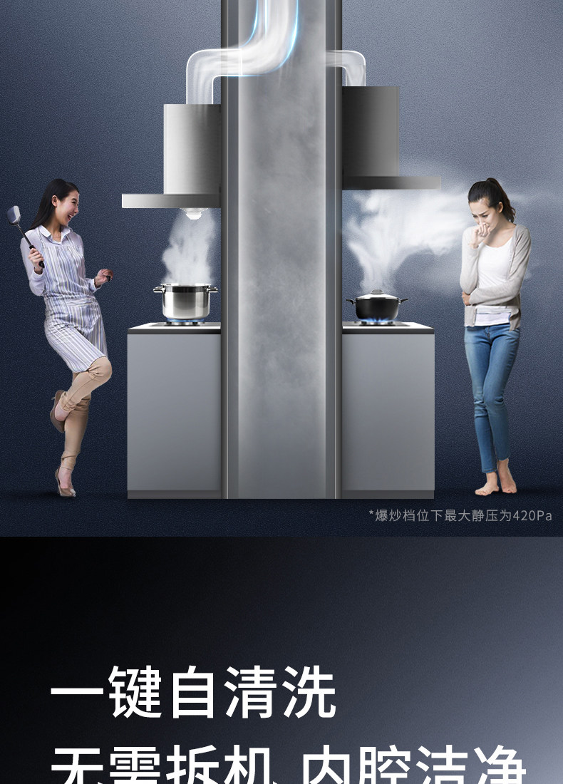 Шуайканг стиральный штук.