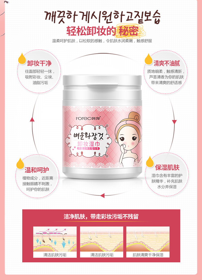 Trang điểm Remover Wipes Dùng Một Lần Xách Tay 100 Cái Mặt Đôi Môi Remover Không kích thích Trẻ Em Người Lớn Giai Đoạn Trang Điểm bioderma nắp nhún