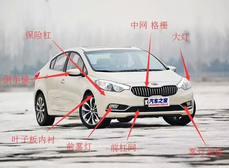 KIAK3 front headlamps assembly front fog light barnet in net lower middle mesh front mask barnet bright strip rearview mirror inner lining