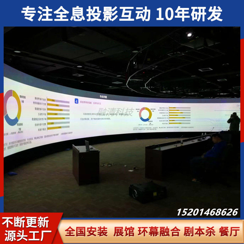 RQ arc ring curtain splicing fusion cage splicing immersive three-dimensional 3D high-definition holographic projection outdoor scenic building body show