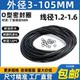 丁腈o型密封圈线径1.2/1.3/1.5/1.6mm防水耐油耐磨橡胶圈抗老化