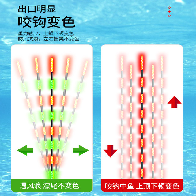 Hook-biting hook-changing luminous electronic float, super bright and highly luminous fish float, crucian carp float, ລອຍໄຟຟ້າແບບກາງເວັນ ແລະກາງຄືນ