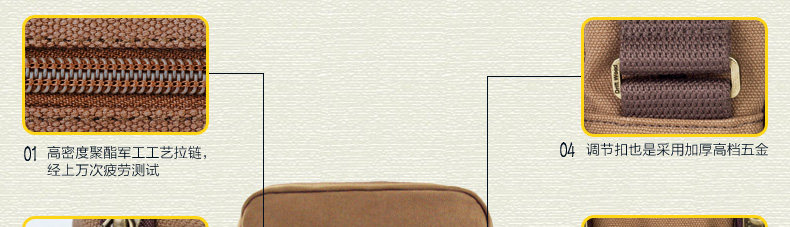 Sac pour homme - Ref 51856 Image 55