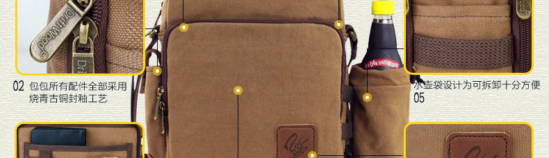 Sac pour homme - Ref 51856 Image 56