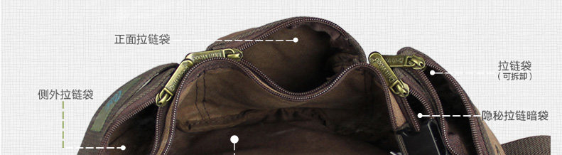 Sac pour homme - Ref 53364 Image 47