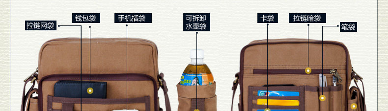 Sac pour homme - Ref 51856 Image 58