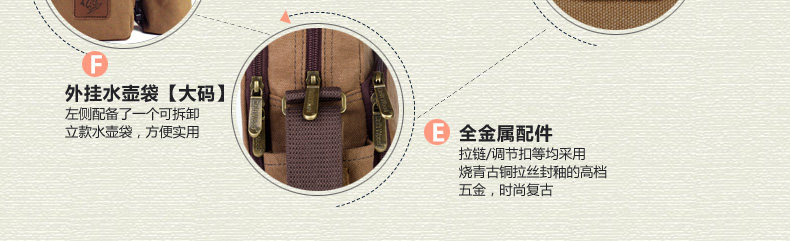 Sac pour homme - Ref 51856 Image 35