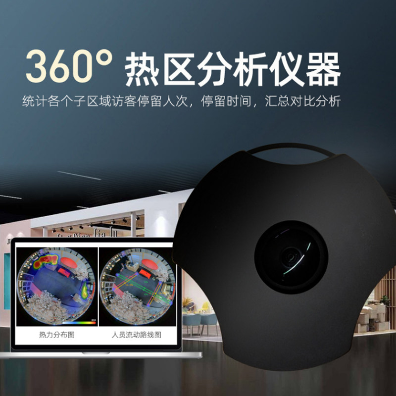 High-definition passenger flow statistics Heat map Thermal area analyzer 360-degree panoramic thermal analysis map remote flow distribution