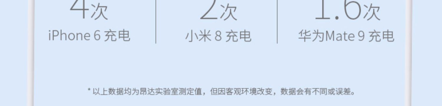 Nhật Bản ukiyo-e 貔貅 sạc kho báu siêu mỏng nhỏ gọn di động, dung lượng nhỏ Huawei Apple 10.000 10000 mAh cá tính thời trang vui nhộn theo phong cách quốc gia - Ngân hàng điện thoại di động sạc dự phòng tốt cho iphone