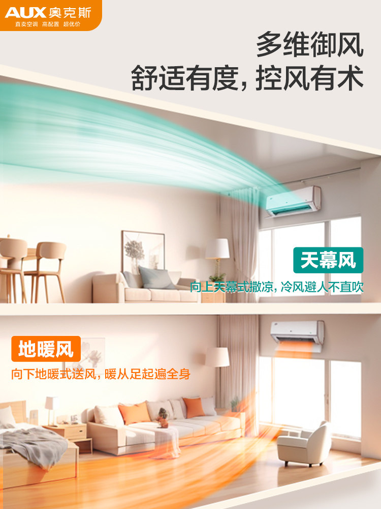 Oaks Air Conditioner, First-Class Energy Efficiency, Large 1-Horsepower Wall-Mounted Unit for Home Use in Bedrooms, Intelligent Power-Saving, Official Flagship Store