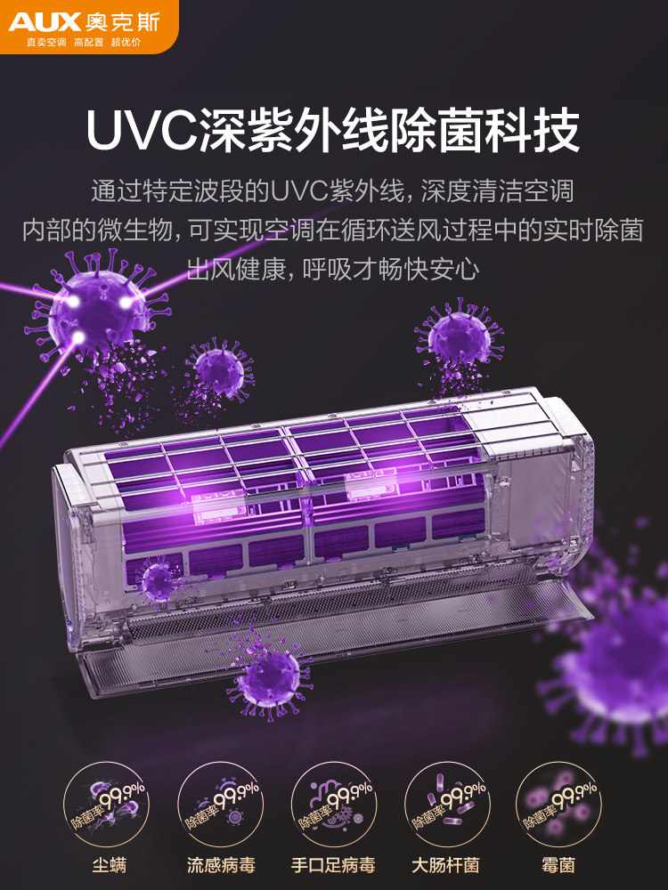 Oaks Air Conditioner, First-Class Energy Efficiency, Large 1.5 Hp Wall-Mounted Unit for Home Use in Bedrooms, Intelligent Sterilization, Wind Control Pro, Official Store