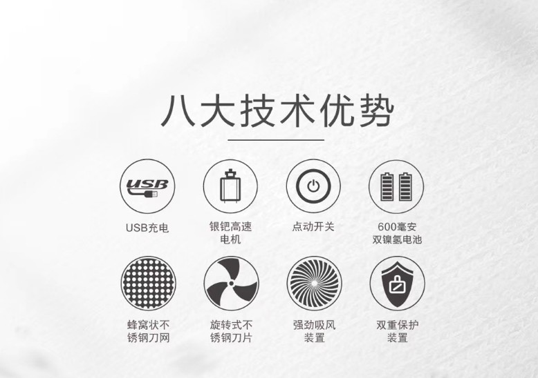 máy cắt lông quần áo 包邮 Wei máy cắt tỉa tóc bóng để loại bỏ bóng có thể sạc lại món quà nhỏ tặng USB sạc 218 - Link Remover máy cắt lông xù quần áo