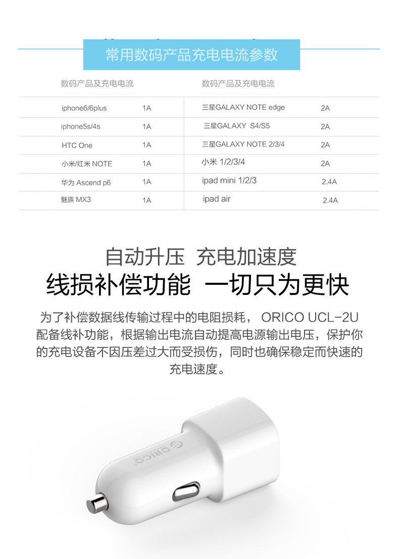 chargeur ORICO - Ref 1302057 Image 19