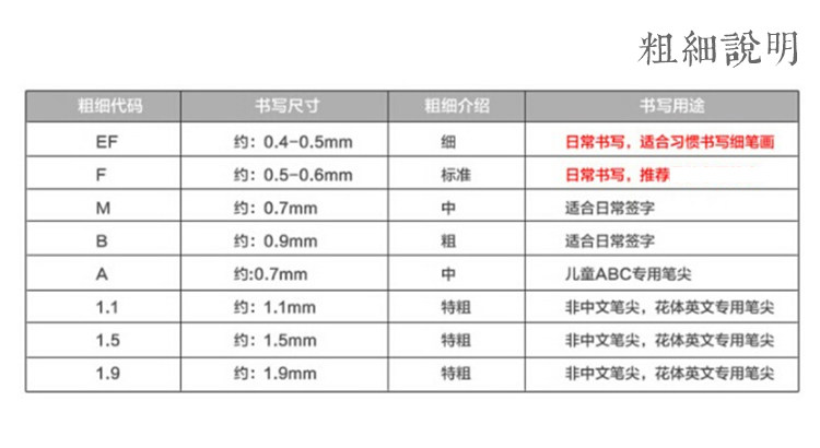 Ручка перьевая 德国lamy2017限量凌美safari狩猎磨砂蓝灰燃油灰汽油蓝petrol钢笔
