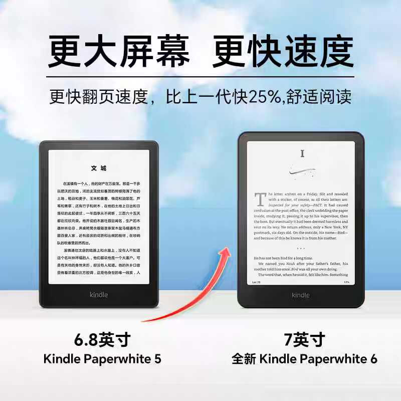 Amazon 7inch Kindle Parperwhite 6 E-Book Reader in Stock, Genuine, Brand New, Sealed Amazon 7inch Kindle Parperwhite 6 E-Book Reader in Stock, Genuine, Brand New, Sealed