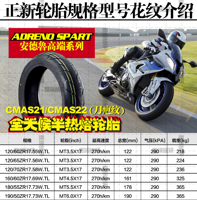 Xe máy là loại lốp mới bán nóng 17 inch 100/110/120/130/140/70 lốp xe thể thao chống trượt chân không - Lốp xe máy lốp xe máy nào bám đường tốt