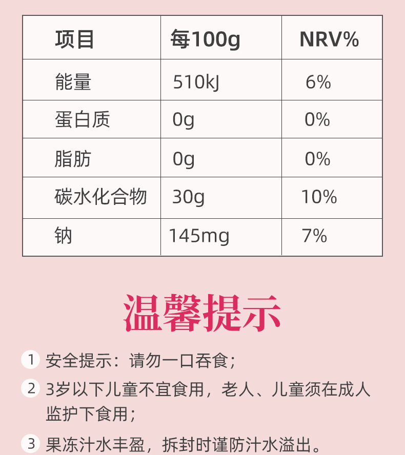 【拍2件】蜡笔小新蒟蒻果冻布丁24枚