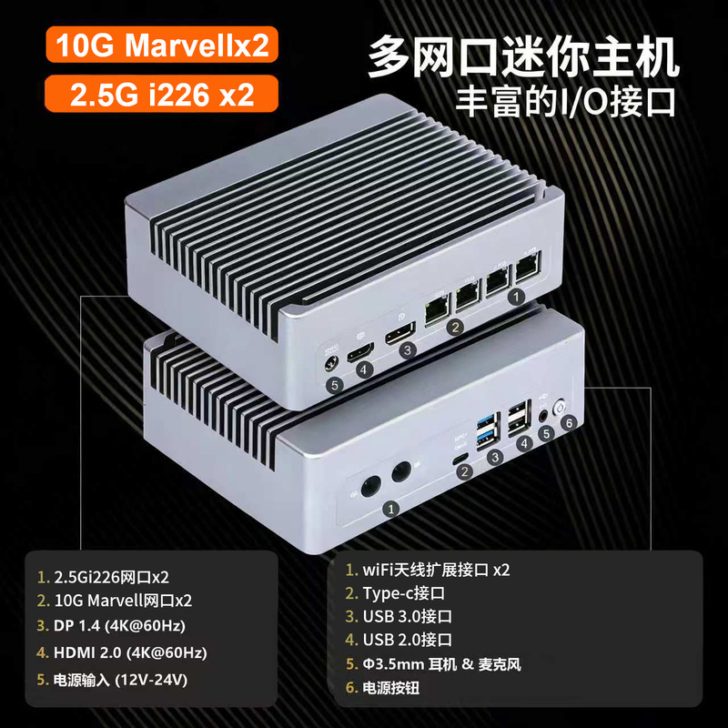 Changwang N150/N305/N355 Mini Router 2.5g Ddr5 Dual 10g Mini Host Openclaw