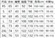 2019 새로운 오토바이 여름 승마 반팔 속건 스포츠카 오토바이 티셔츠 오토바이 캐주얼 라이더 반팔 남성