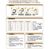 Meichu'er Baby Milk Peord