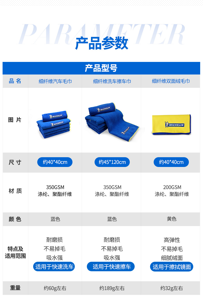 Khăn lau xe ô tô Michelin đặc biệt khăn lau sợi vải lớn thấm ướt khăn lau xe - Sản phẩm làm sạch xe cọ rửa xe oto
