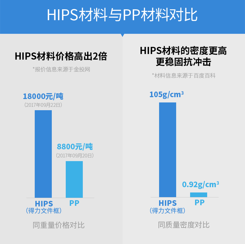 得力Deli资料架9847/9848 文件架 立式书架 资料架