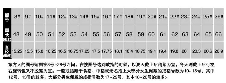 Bague mixte OTHER   en Argenterie - Ref 3087809 Image 19