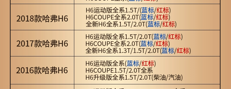 Great Wall Haval H618 Haval H6 coupe Coolpad Champion Sports Edition mới được bao bọc hoàn toàn bởi thảm lót sàn ô tô thảm lót sàn camry 2019 thảm ô tô cao su