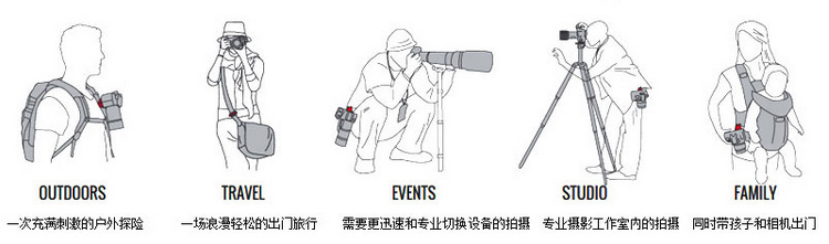 máy ảnh nhanh tay súng SLR treo khóa nhanh chóng treo micro-camera chụp ảnh eo vành đai khóa treo tay Snapshot Phổ - Phụ kiện máy ảnh DSLR / đơn chân nhện máy ảnh